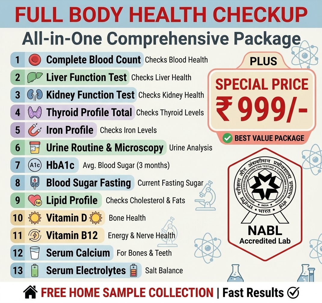 Full Body Health Checkup — 13 tests at ₹999, NABL accredited
